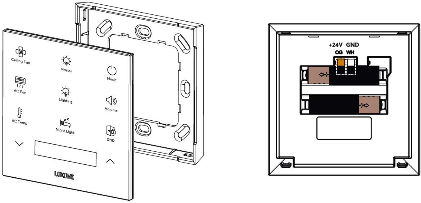 Anschlussplan